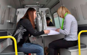 В Северной Осетии к концу 2018 года планируют снизить уровень безработицы до 1,8%