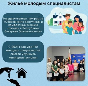 В Северной Осетии 40 молодых специалистов получили по 1 миллиону в 2023 году на улучшение жилищных условий