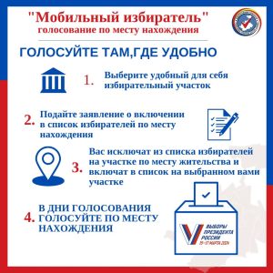 В России начал работу механизм «Мобильный избиратель»