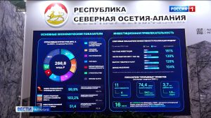 Северная Осетия заключила ряд важных для развития региона соглашений в рамках КИФ-2025 – итоги трёх дней форума