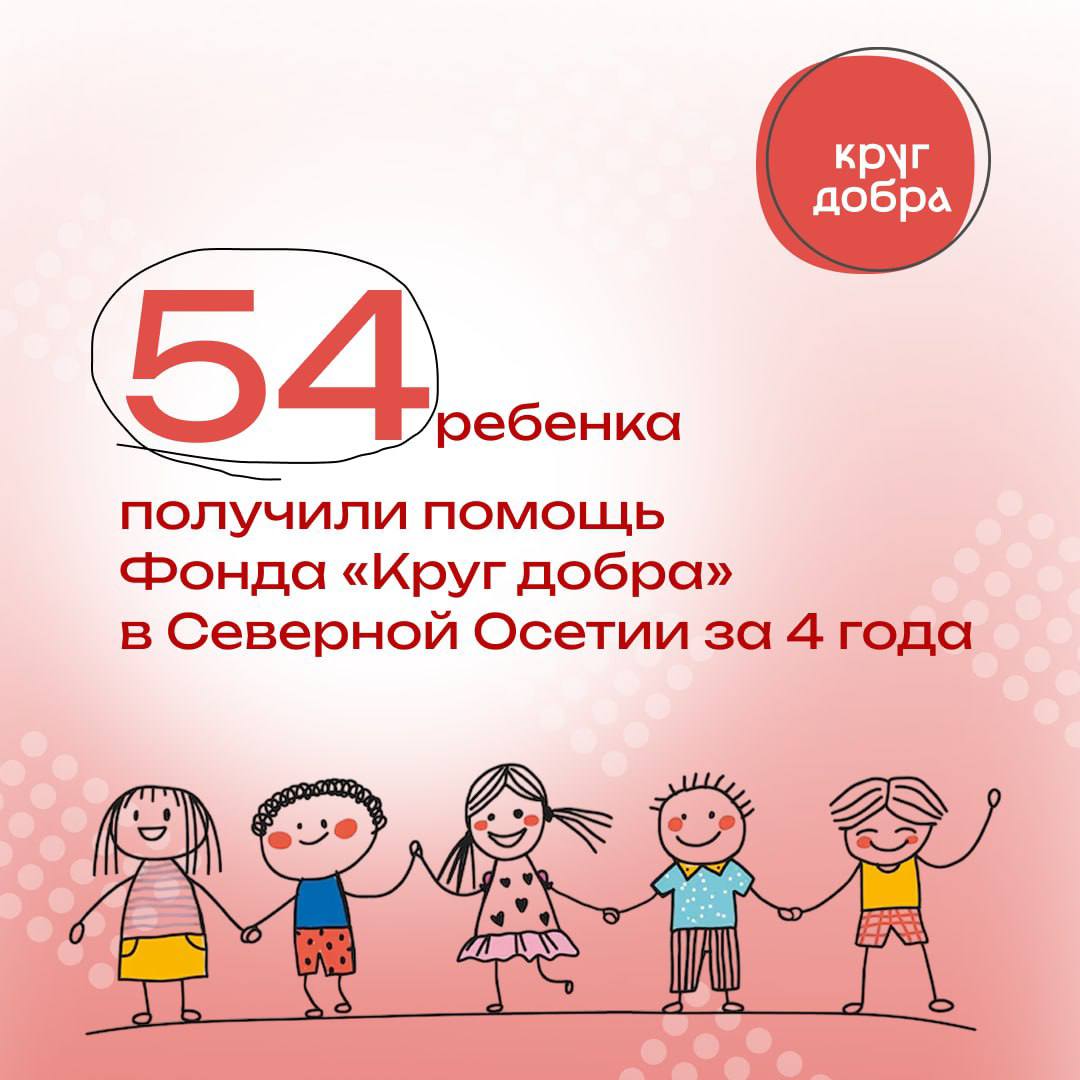 Фонд «Круг добра» помог 28 тысячам детей по всей России Фонд «Круг добра» помог 28 тысячам детей по всей России