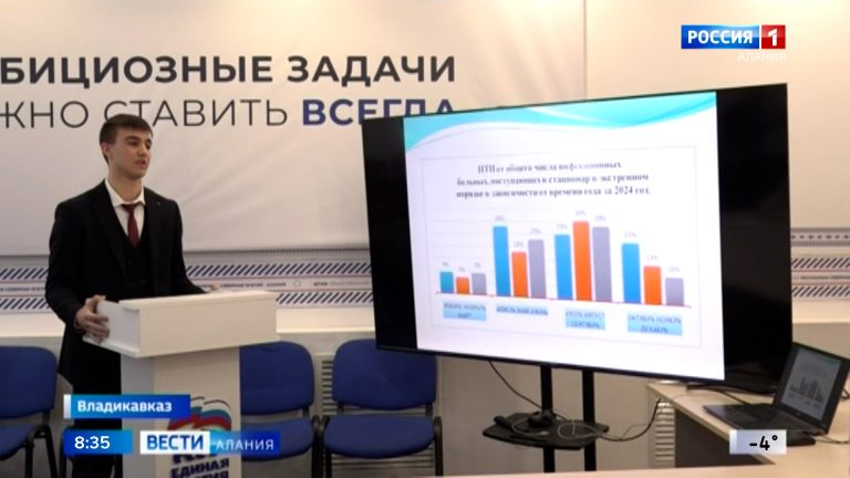 В штабе общественной поддержки Единой России прошла защита проектов учащихся 40-й школы