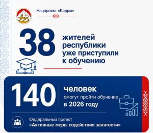38 жителей Северной Осетии приступили к бесплатному обучению по программе нацпроекта «Кадры»