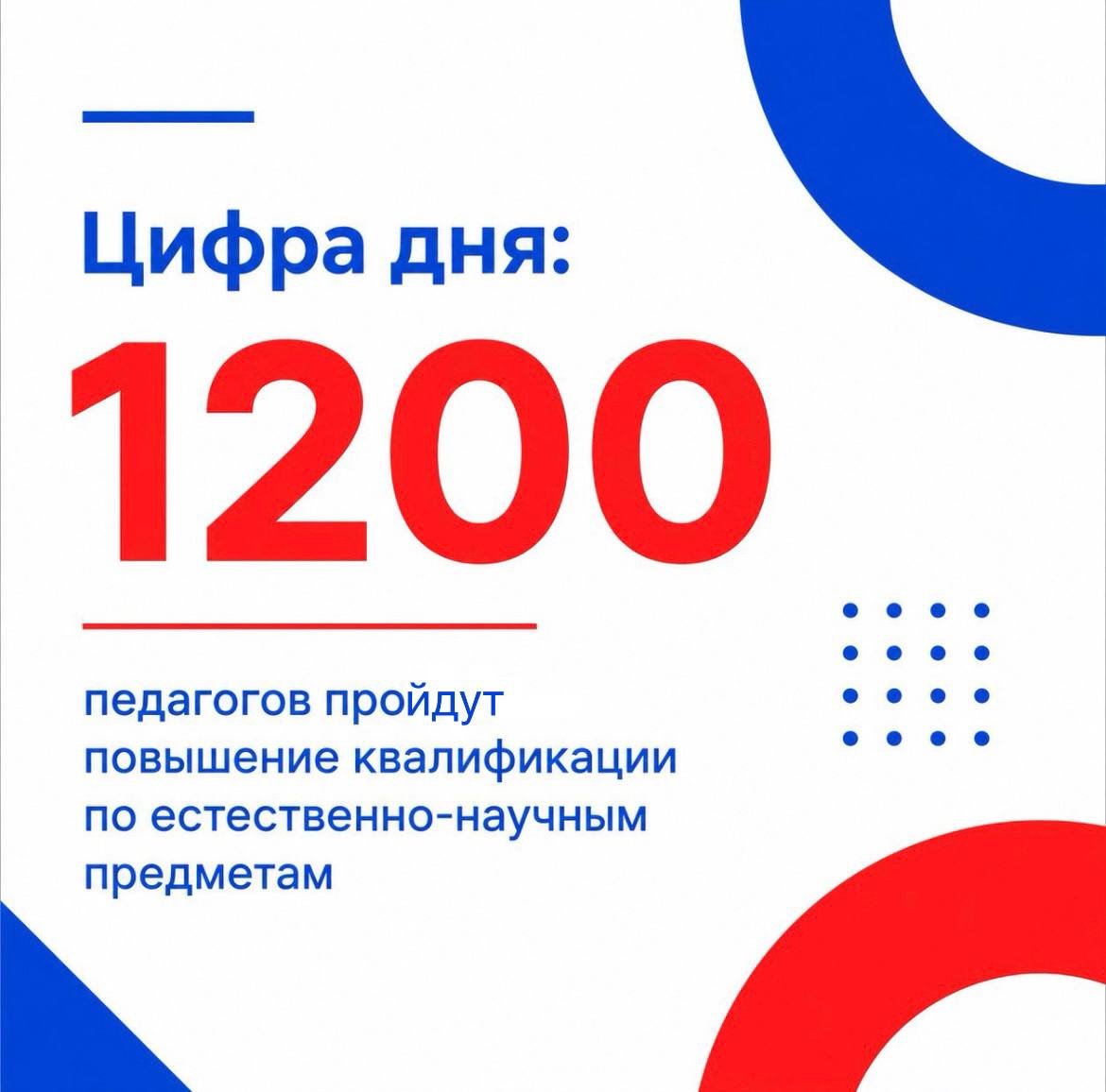 Более 1200 педагогов Северной Осетии пройдут повышение квалификации по естественно-научным предметам