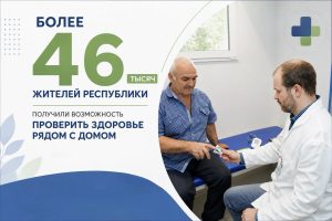 Более 46 тысяч жителей Северной Осетии с начала года прошли обследования благодаря работе передвижных медкомплексов