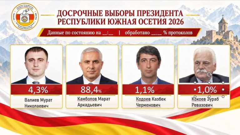 Марат Камболов лидирует на выборах президента Южной Осетии – предварительные данные ЦИК